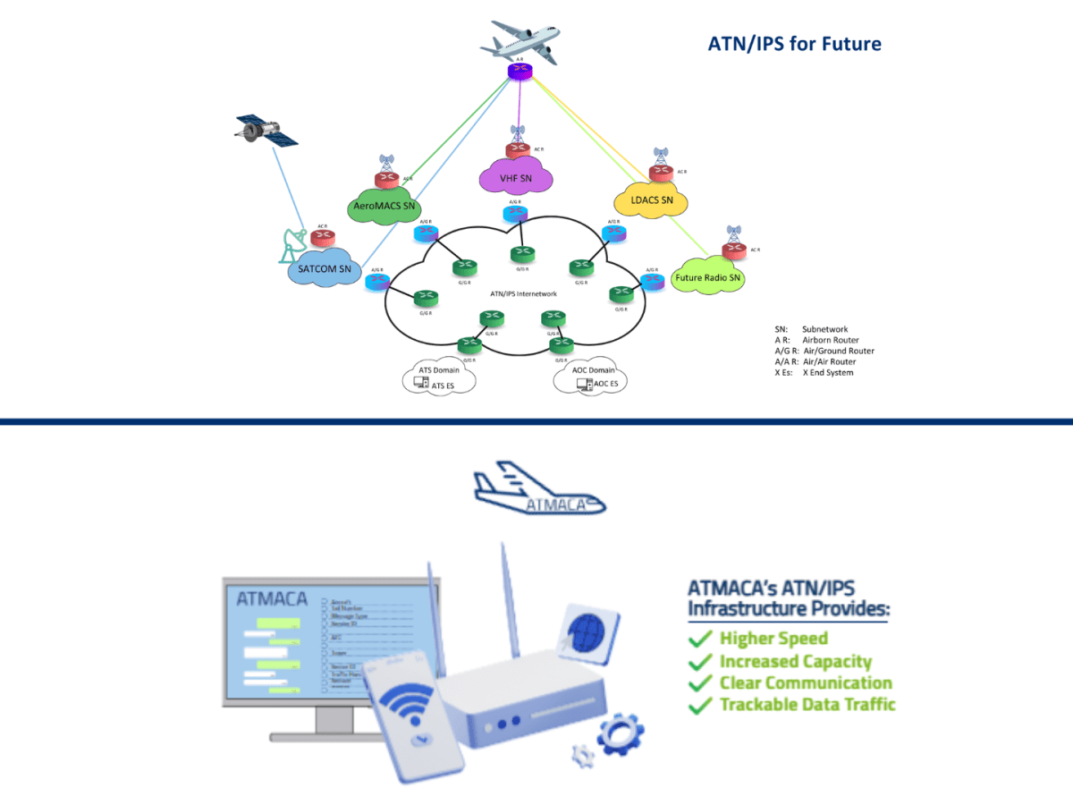 ATMACA Teaser Videos are&nbsp;Online!