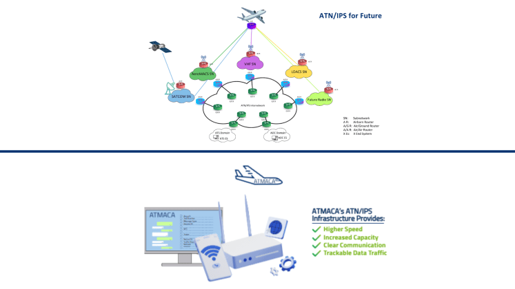 ATMACA Teaser Videos are&nbsp;Online!
